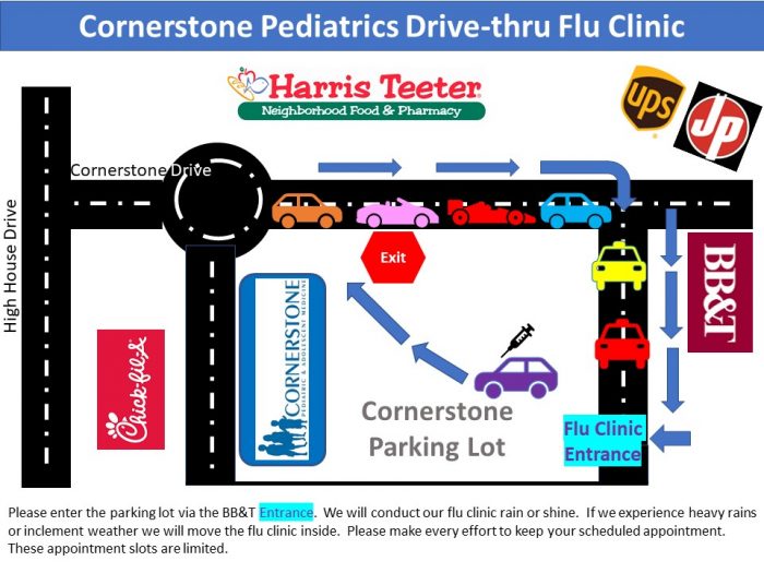 drive-thru flu clinic graphic